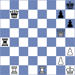 Kasparov - Van Foreest (Zagreb, 2021)