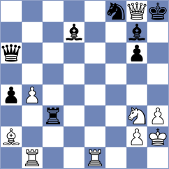 Jalalvand - Kouhnavard (Chess.com INT, 2021)