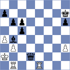 Andrade - Simonovic (chess.com INT, 2025)