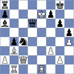 Bolandakhtar - Moosavifar (Chess.com INT, 2021)