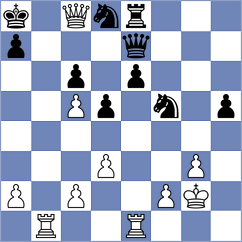 Gubajdullin - De Lomas Busquets (chess.com INT, 2025)