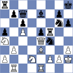 De Andres Gonalons - Ahner (Chemnitz, 1997)