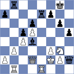 Sloan Aravena - Vingris (chess.com INT, 2025)