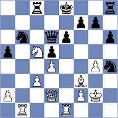 Robert - Szpar (chess.com INT, 2025)