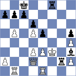 Kekic - Guerrero Olmos (chess.com INT, 2025)