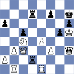 Buscar - Ristic (chess.com INT, 2023)