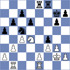 Plat - Bogdanov (Budapest HUN, 2022)