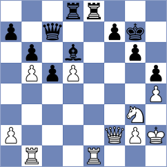Suarez - Kalinina (Chess.com INT, 2020)