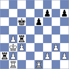 Aldokhin - Redzisz (chess.com INT, 2021)