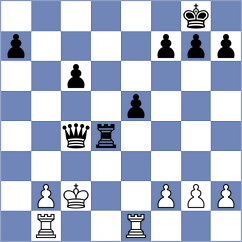 Raujol - Haussernot (Europe Echecs INT, 2021)