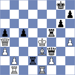 Camacho Collados - Chor (chess.com INT, 2023)