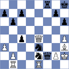 Ismagilov - Lortkipanidze (chess.com INT, 2025)