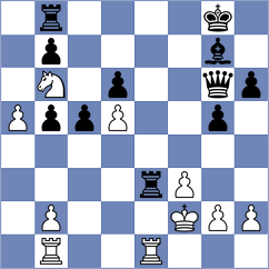 Goriatchkin - Lawson (chess.com INT, 2022)