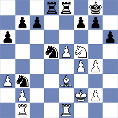 Stojanovic - Kizov (Sombor, 2008)