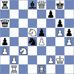Skliarov - Rakhmangulova (chess.com INT, 2023)