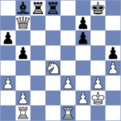 Koridze - Asensio Ramos (chess.com INT, 2025)