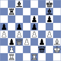 Martinez - Grosso (Chapadmalal, 2003)