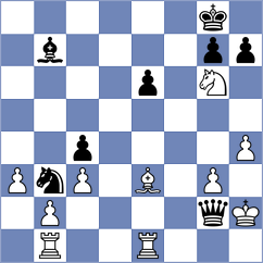 Tong - Spitzl (Chess.com INT, 2021)