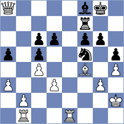 Czopor - Polak (chess.com INT, 2023)