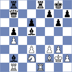 Xuan - Kahlert (chess.com INT, 2024)