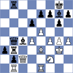 Birkholz - Jussupow (Ingolstadt, 2004)