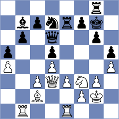 Sarup - Van der Brink (Chennai IND, 2022)