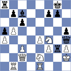 Montero Martinez - Jedryczka (chess.com INT, 2025)