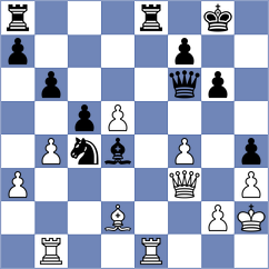 Pasaribu - Pultinevicius (chess.com INT, 2023)