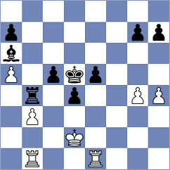 Guo - Liang (Shanghai CHN, 2024)