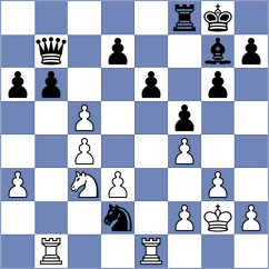 Sanchez Heras - Pianchiche Acero (Chess.com INT, 2020)