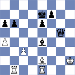 Rajagopal - Erenburg (Charlotte USA, 2024)