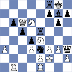 Eljanov - Dominguez Perez (chess.com INT, 2023)