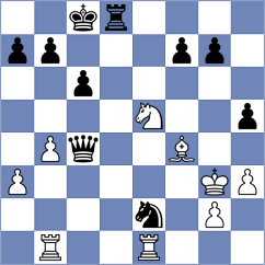 Rodriguez - Alonso Gonzalez (Gijon, 1994)