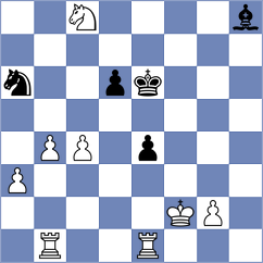 Sheehan - Wueest (chess.com INT, 2024)