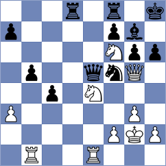 Seib Mertinat - Beograd (Playchess.com INT, 2004)