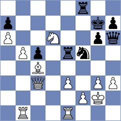 Valdes - Mendoza (Chess.com INT, 2020)