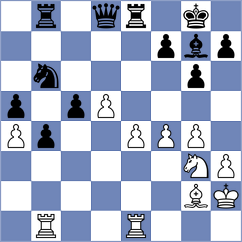 Shevchuk - Wadsworth (chess.com INT, 2023)
