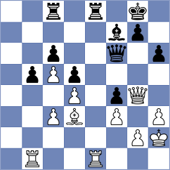Valle Luis - Yarullina (chess.com INT, 2024)