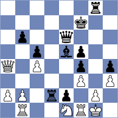 Ciszewski - Szczepaniec (Gdansk, 2008)