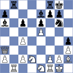 Birkisson - Aung Thant Zin (chess.com INT, 2025)
