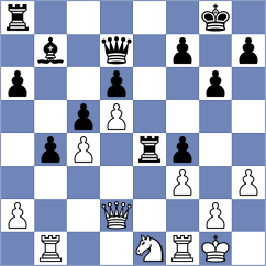 Skytte - Soumya (chess.com INT, 2022)