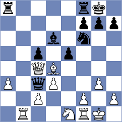 Mulawa - Bluebaum (chess.com INT, 2025)