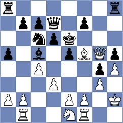 Wu - Dasgupta (Lichess.org INT, 2020)