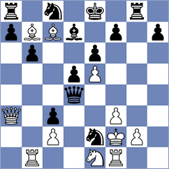 Mogirzan - Ruperez Benito (chess.com INT, 2024)