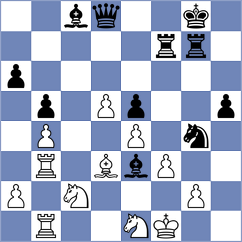 Damodaran - Price (Guildford ENG, 2025)