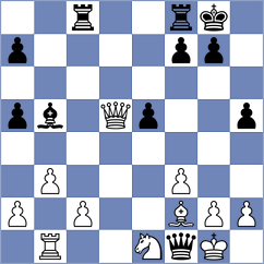 Gelder - Kiolbasa (FIDE Online Arena INT, 2024)