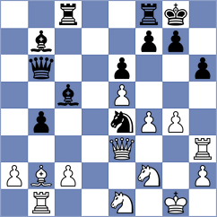 Harestad - Pavlovic (Bad Woerishofen GER, 2025)