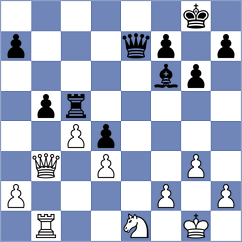 Hickl - Lutz (Pula, 2000)