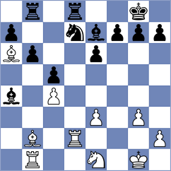 Anghel - Rodriguez Gonzalez (Madrid, 2003)