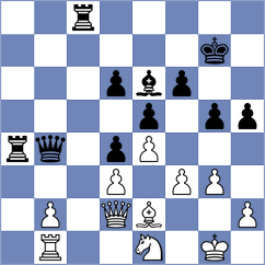 Zambrano Rodriguez - Kalogeris (Chess.com INT, 2020)